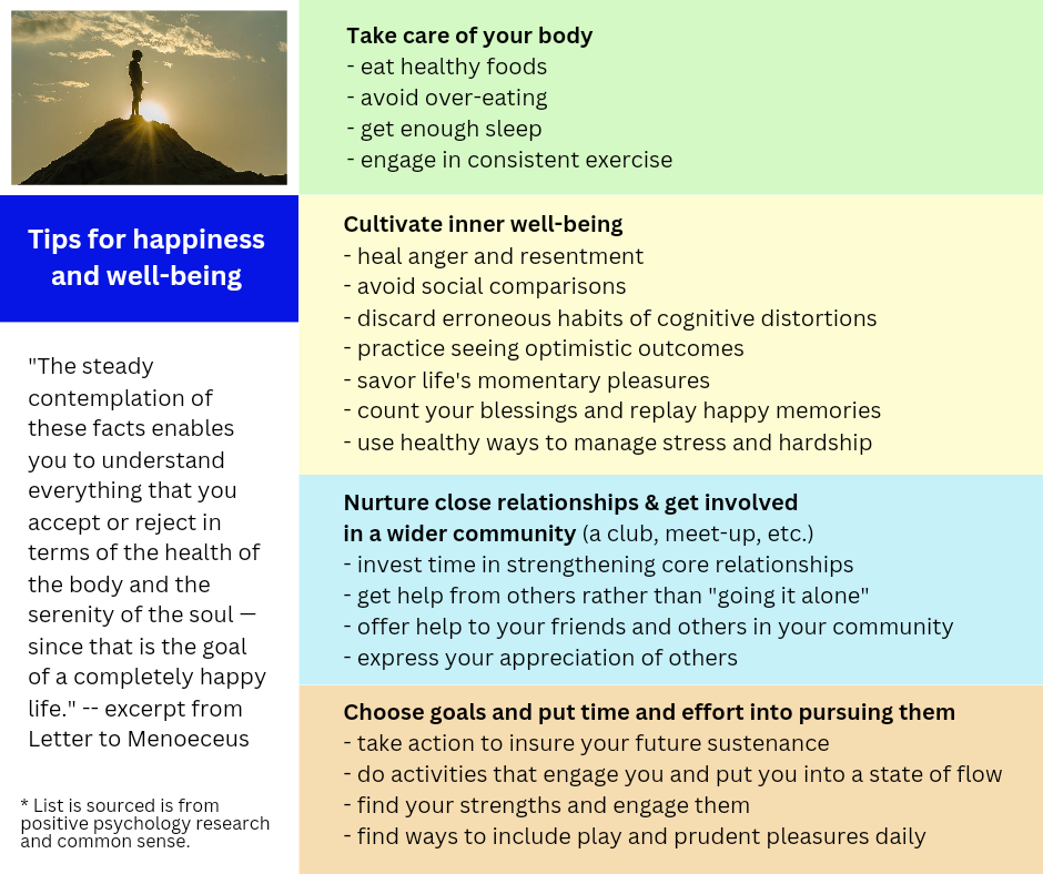 Tips for Happiness and Well-being