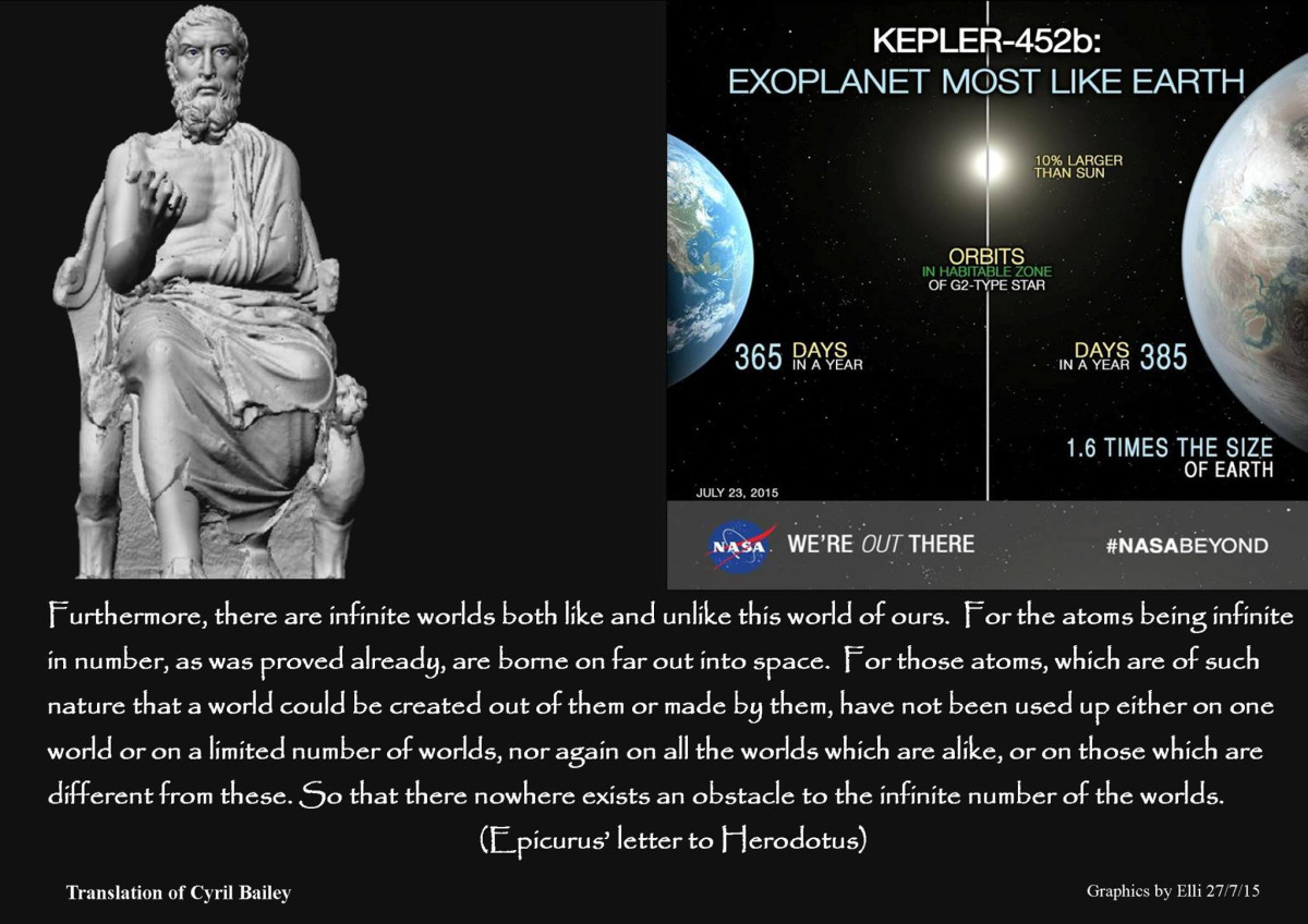 Epicurus On Innumerable Worlds
