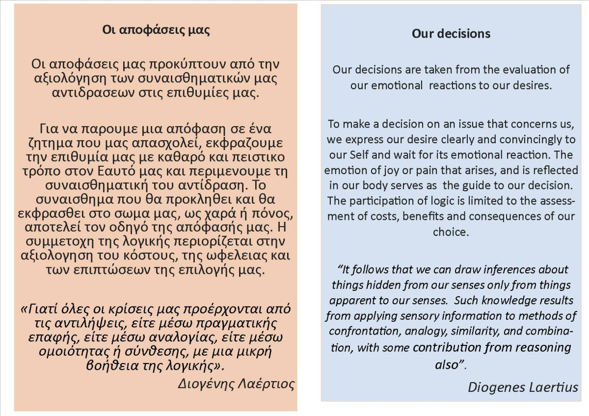 Diogenes Laertius - Epicurus On Decision-making