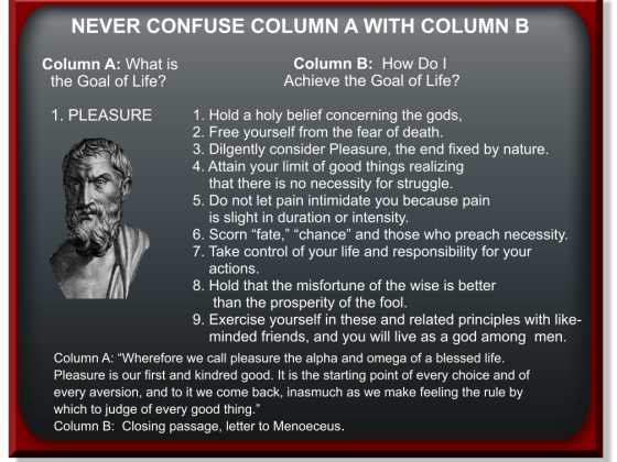 Never Confuse Column A and Column B