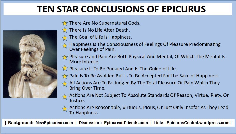 Star Conclusions of Epicurus