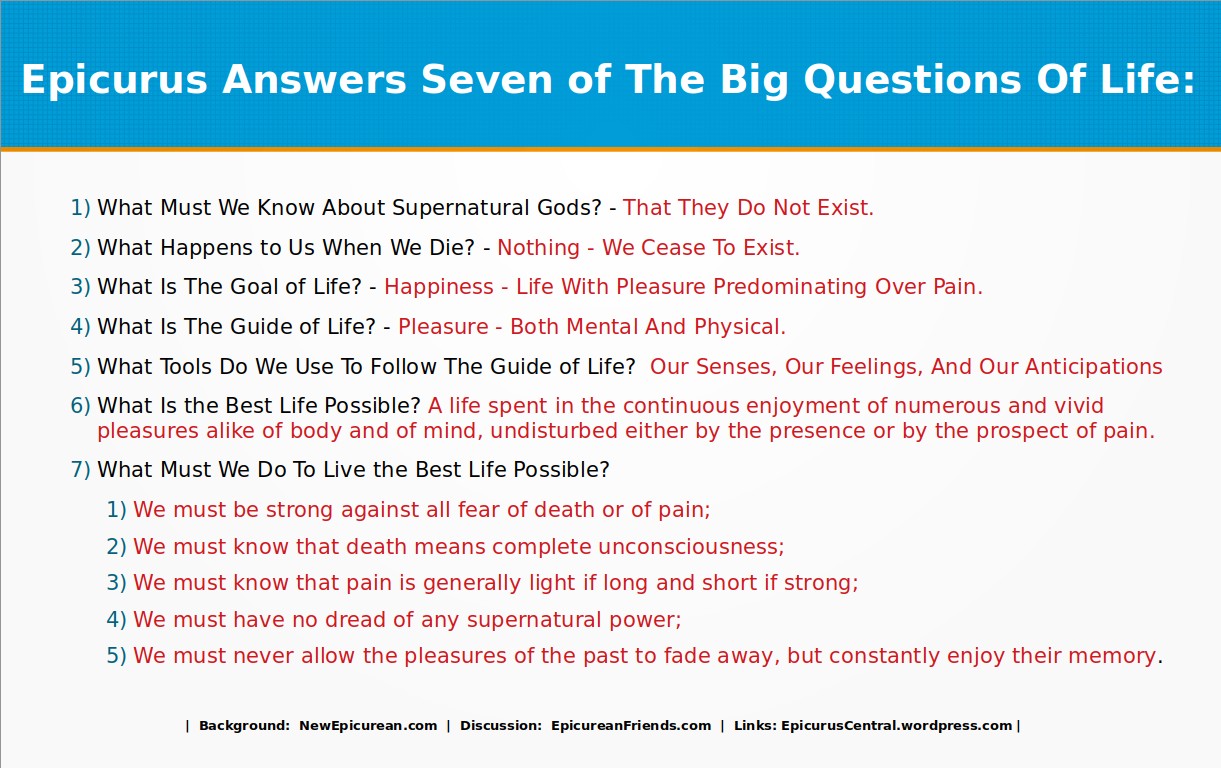 Epicurus Answers Seven Big Questions Of Life