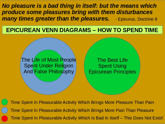 Principal Doctrine Eight - Venn Diagrams