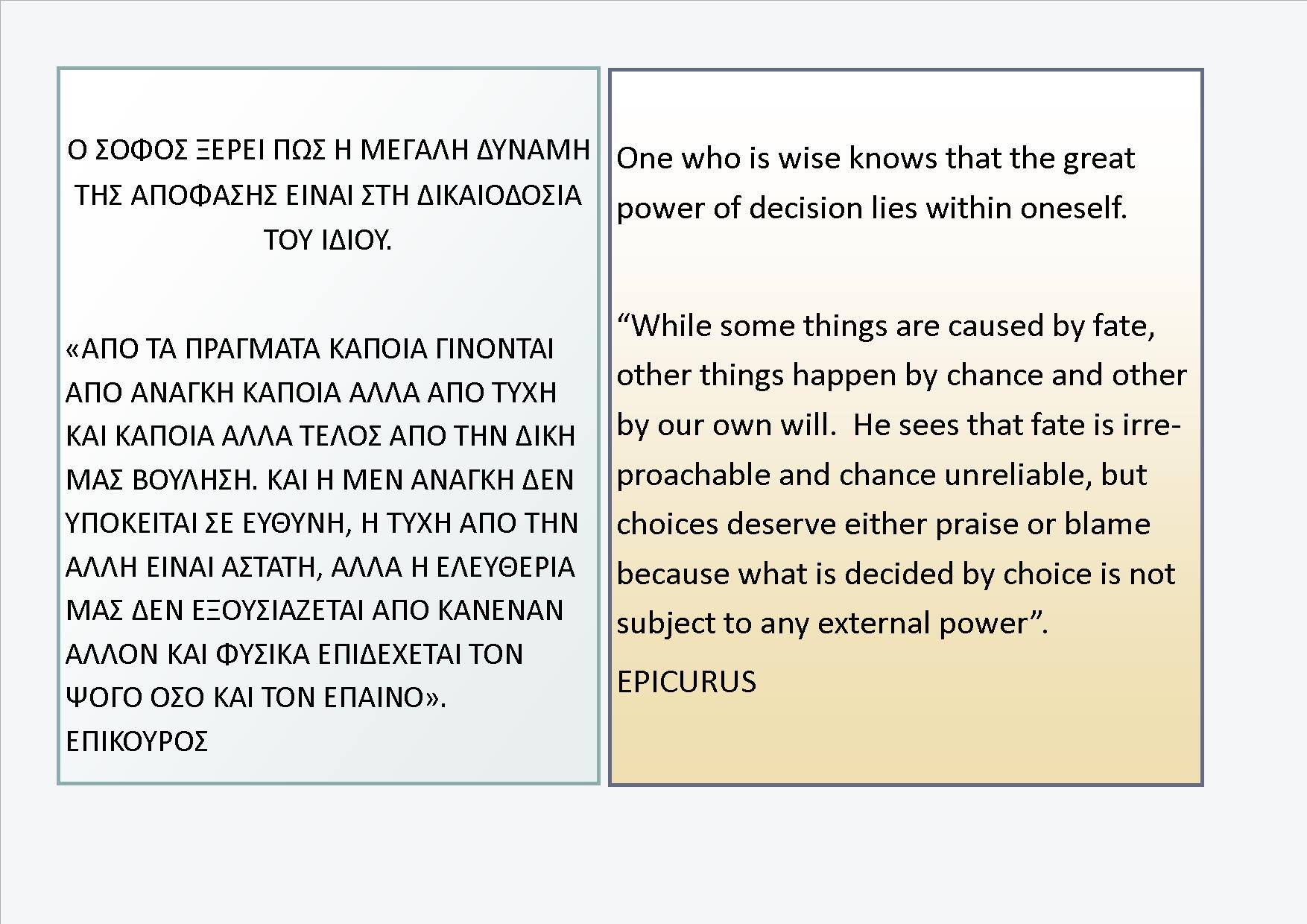 Epicurus on Free Will (Letter to Menoeceus)