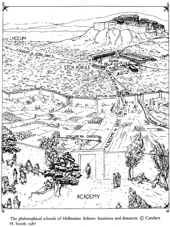 Garden Location (In relation to other schools)