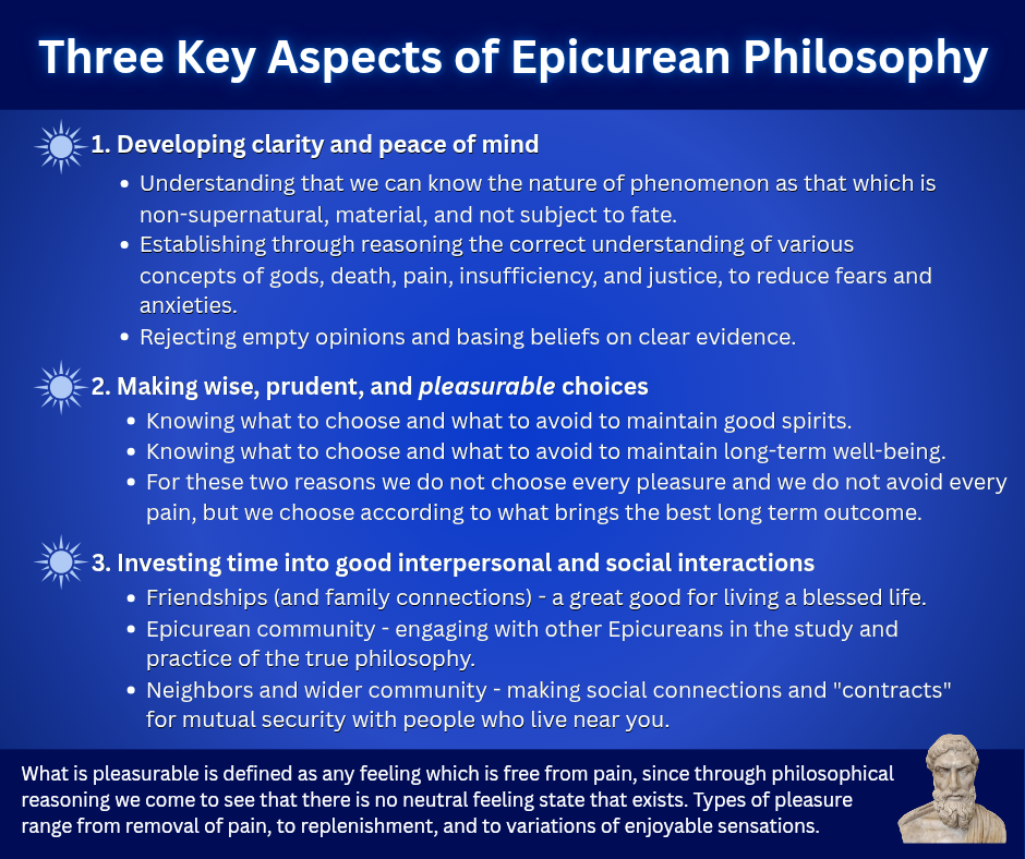 Three Key Aspects of Epicurean Philosophy