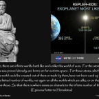 Epicurus On Innumerable Worlds